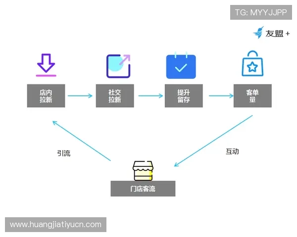 详细解析OG体育会员登录流程及常见问题解决方案助力用户快速登录享受优质体育服务