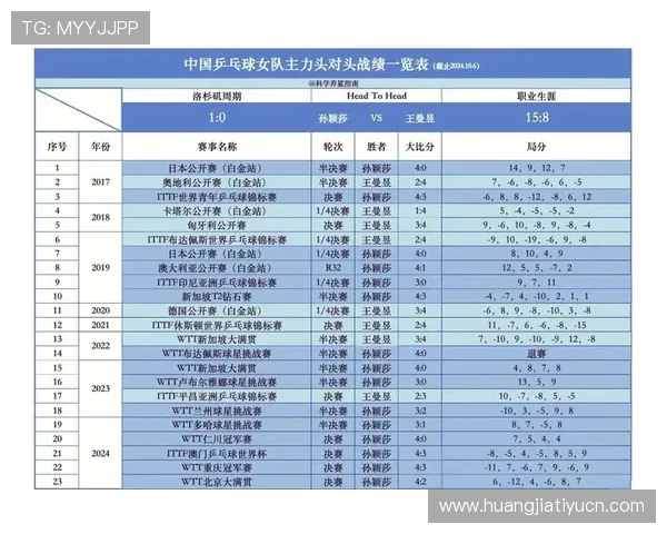 中国竞彩网首页最新足球比赛赛程安排与战绩回顾，帮助用户制定科学投注策略