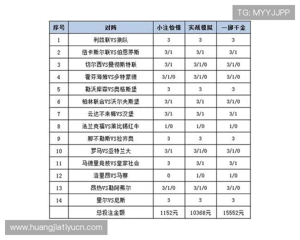 2026年竞猜足彩首页最新玩法介绍帮助用户掌握多样投注方式实现多元化盈利策略